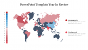 Impressive PowerPoint Template Year In Review Presentation 